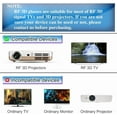 thumbnail image 2 of Rechargeable Bluetooth RF 3D Active Glasses For Samsung 3D TV Projectors TDG-BT500A SSG-5100GB, 2 of 6