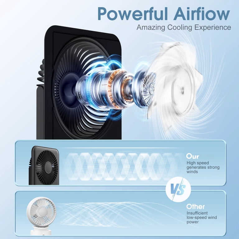 Teblint Rechargeable Personal Fan, 100 Speeds With Display photo 7