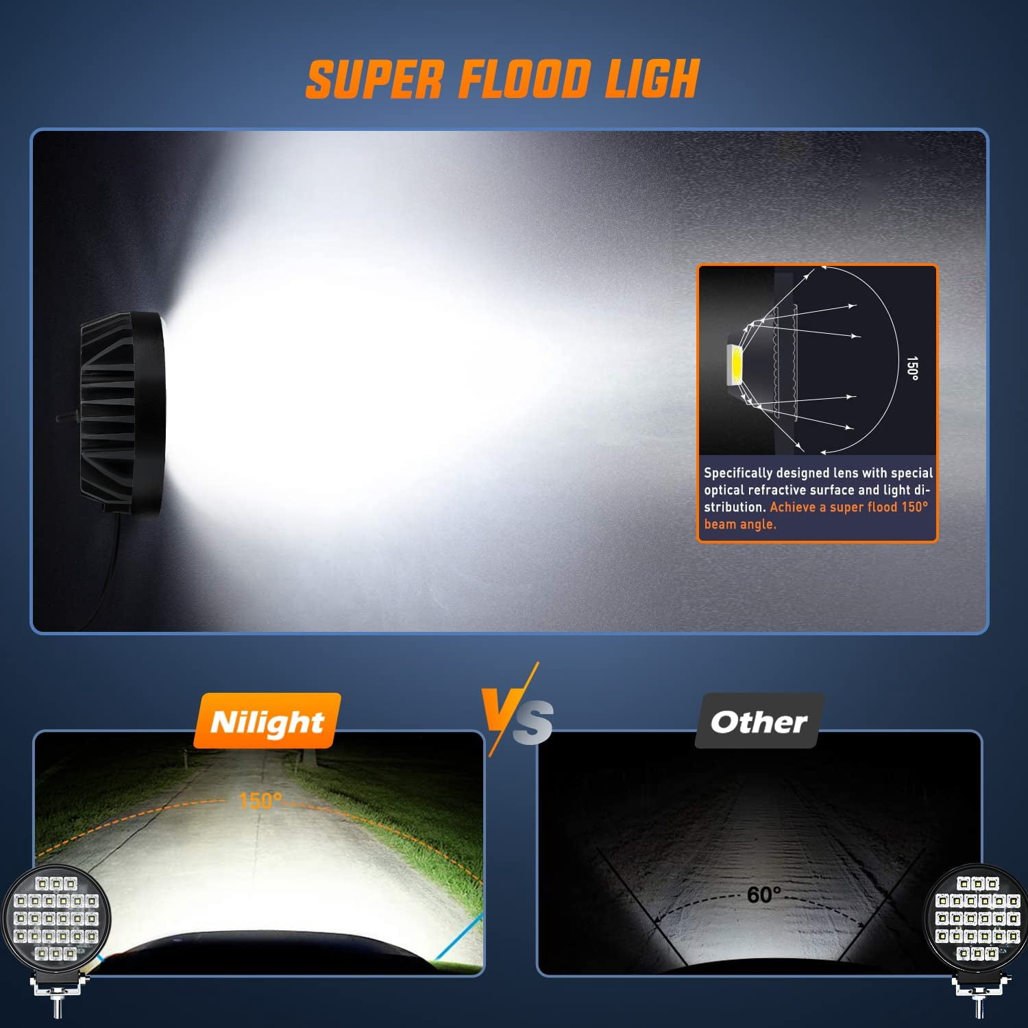 Nilight 4.3Inch Round Utility LED Work Light W/Integrated Toggle Switch, 2PCS 72W 5760LM 150° Flood Lamp for Offroad Heavy Equipment Vehicles Truck Tractor Golf cart Boat ATV UTV, 2 Year Warranty