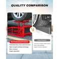 thumbnail image 3 of 2 Pack Heavy Duty 5 Ton Hydraulic Car Ramps with Adjustable 9.3-14 Inch Height, Low Profile Service Ramps for Trucks, SUVs, Trailers, Oil Changes,11,060 lbs Capacity, 3 of 6