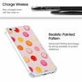 thumbnail image 5 of Cute Smile Faces Collage Case for iPhone SE/8/7,Aesthetic Art Design Pattern Soft TPU Bumper Case Cover, 5 of 5