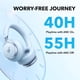 thumbnail image 5 of Soundcore by Anker, Space One, Active Noise Cancelling Headphones, 2X Stronger Voice Reduction, 40H ANC Playtime, App Control, LDAC Hi-Res Wireless Audio, Comfortable Fit, Clear Calls (Renewed), 5 of 5