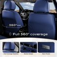 thumbnail image 5 of Coverado Car Seat Covers Full Set, Front and Rear Seat Protectors, Waterproof Faux Leather Universal Fit for Most Cars, Blue, 5 of 8
