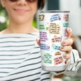 thumbnail image 5 of Speech Pathologist Gift Tumbler,Slp Gifts,Speech Language Pathology Gifts,Slp Gifts for Speech Language Pathologist,SLP Tumbler,Speech Pathologist Cup,Speech Therapy.Coffee Tumbler 20oz, 5 of 6