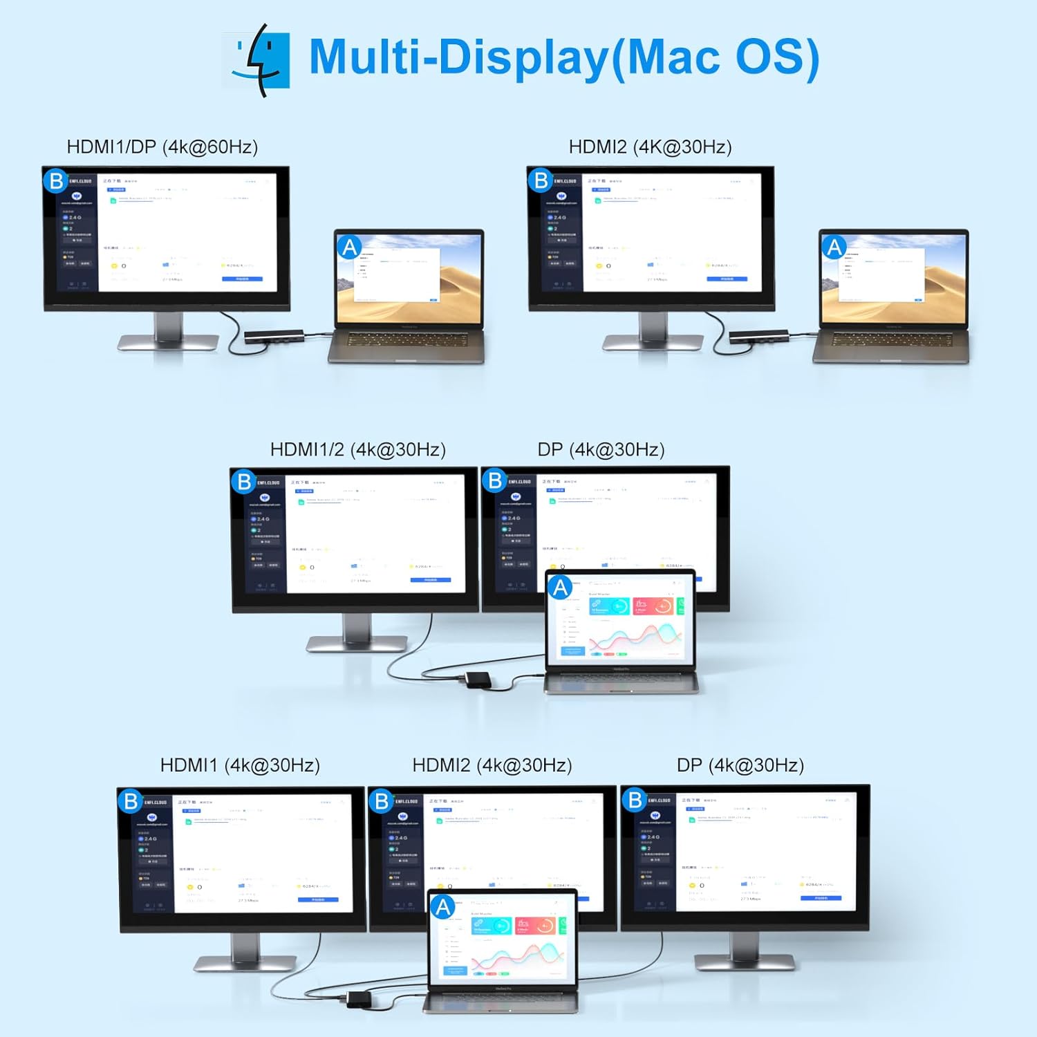 USB C Docking Station Dual Monitor for Laptop Docking Station HDMI USB C Hub Multiport Adapter Dongle Dock USB C to 2 HDMI +DisplayPort+Ethernet+4USB+2USB C+100W PD Charger+SD/TF+Audio