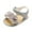 Gray, variant on Honeeladyy Summer Baby Girls Shoes Non-Slip Sole Infant First Walking Open Toe Shoes Toddler Princess Crib Shoes Newborn Loafers Flats