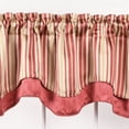 thumbnail image 2 of Windsor Jacquard Layered Valance, 2 of 2