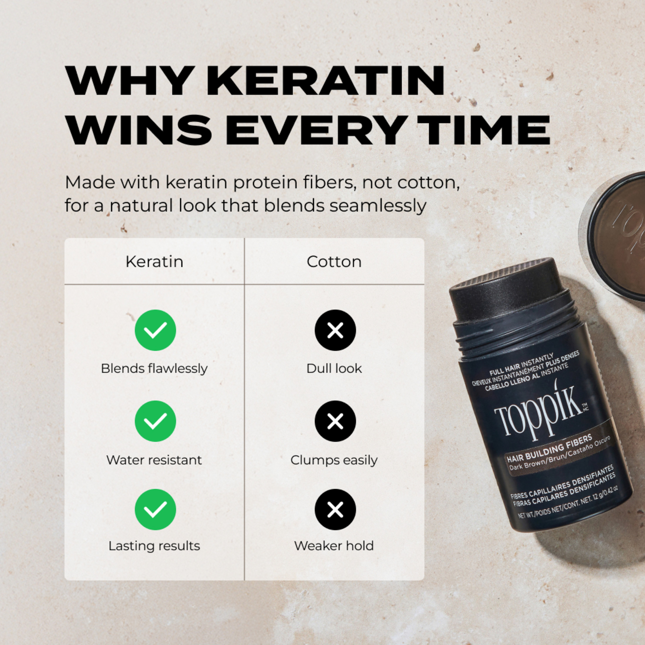Toppik Hair Building Fibers, Dark Brown, 12g Fill In Fine or Thinning Hair, Instantly Thicker, Fuller Looking, 9 Shades for Men & Women, Keratin Protein Formula