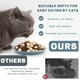 thumbnail image 5 of ¡Campaña con descuento!Cuenco de alimentación redondo de 4 colores, cuenco para comida para gatos, cuencos sin fatiga para comida húmeda y seca para gatitos y gatos de patas cortas, 5 of 7