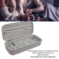 thumbnail image 4 of EVA Portable Protective Case, Soft Inner Anti Collision Anti Scratch Hard Shell Portable Protective Travel Bag  for Outdoor, 4 of 7