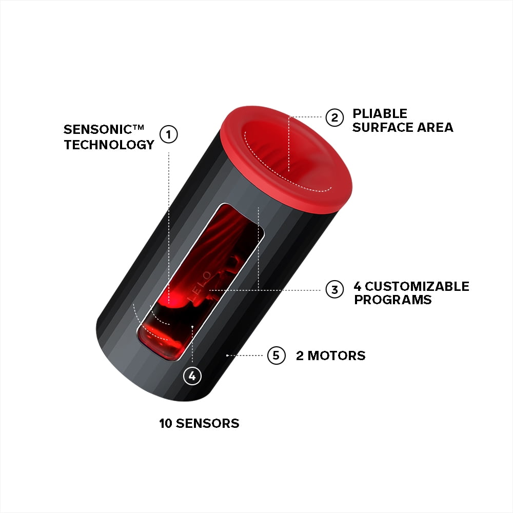 LELO F1S V2 Vibrating Penis Sleeve App Connected Automatic Male Masturbator, Red
