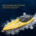 thumbnail image 3 of RC Speed Boat 2.4GHz Wireless Dual Motor Waterproof Fast Remote Control Boat for Adults Kids, 3 of 5
