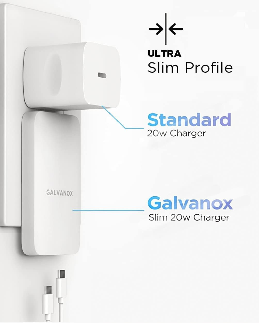 Galvanox Flat USB C Wall Charger (20W) Ultra Slim Multi Port Fast Charging Outlet Plug for iPhone 15/16/17 Pro Max & Samsung Galaxy Phones (3 pack)
