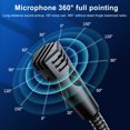 thumbnail image 4 of SADA MK01 3.5mm Desk Microphone Plug & Play Professional 360, 4 of 8