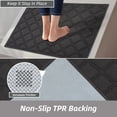 thumbnail image 5 of JAATOP Doormat Indoor 20"x 32", Non Slip Entryway Rugs Washable Welcome Mat for Inside, Front Door Mat for Entrance, Dirt Trapper, Dark Gray, 5 of 10