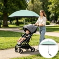 thumbnail image 6 of Universal Stroller Umbrella Parasol - UPF50+ Shade for Strollers, Wagons, Camping Carts, Tricycles - 360° Rotating Clamp, Foldable, Waterproof Green, 6 of 7