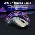 thumbnail image 3 of 65% Gaming Keyboard and Mouse Combo, RGB Backlit Keyboard + 7200 DPI Gaming Mouse, Ultra-Compact Anti-Ghosting Wired Keyboard and Mouse for PC Laptop Gamer, 3 of 4