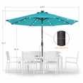 thumbnail image 2 of ACEGOSES 9ft LED Outdoor Patio Deck Solar Light Umbrellas w/ Tilt,Crank and 8 Ribs,Lake Blue, 2 of 8