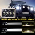 thumbnail image 2 of Graflsoa Jeep Wrangler 5-Inch Square LED Headlight with Halo Ring, 300W, 30000LM, 6000K/3000K, IP67 Waterproof, H4 Adapter Included, 2 of 6