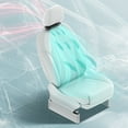 thumbnail image 2 of Wisewang Easy Installation Car Fan Compatible With Most Car Models Car Fan For Baby Rear Facing Car Seat Fans white, 2 of 6