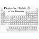 thumbnail image 3 of Tabla Periódica De Acrílico Con Elementos Reales Para Profesores,11 Kaili Sencillez, 3 of 3