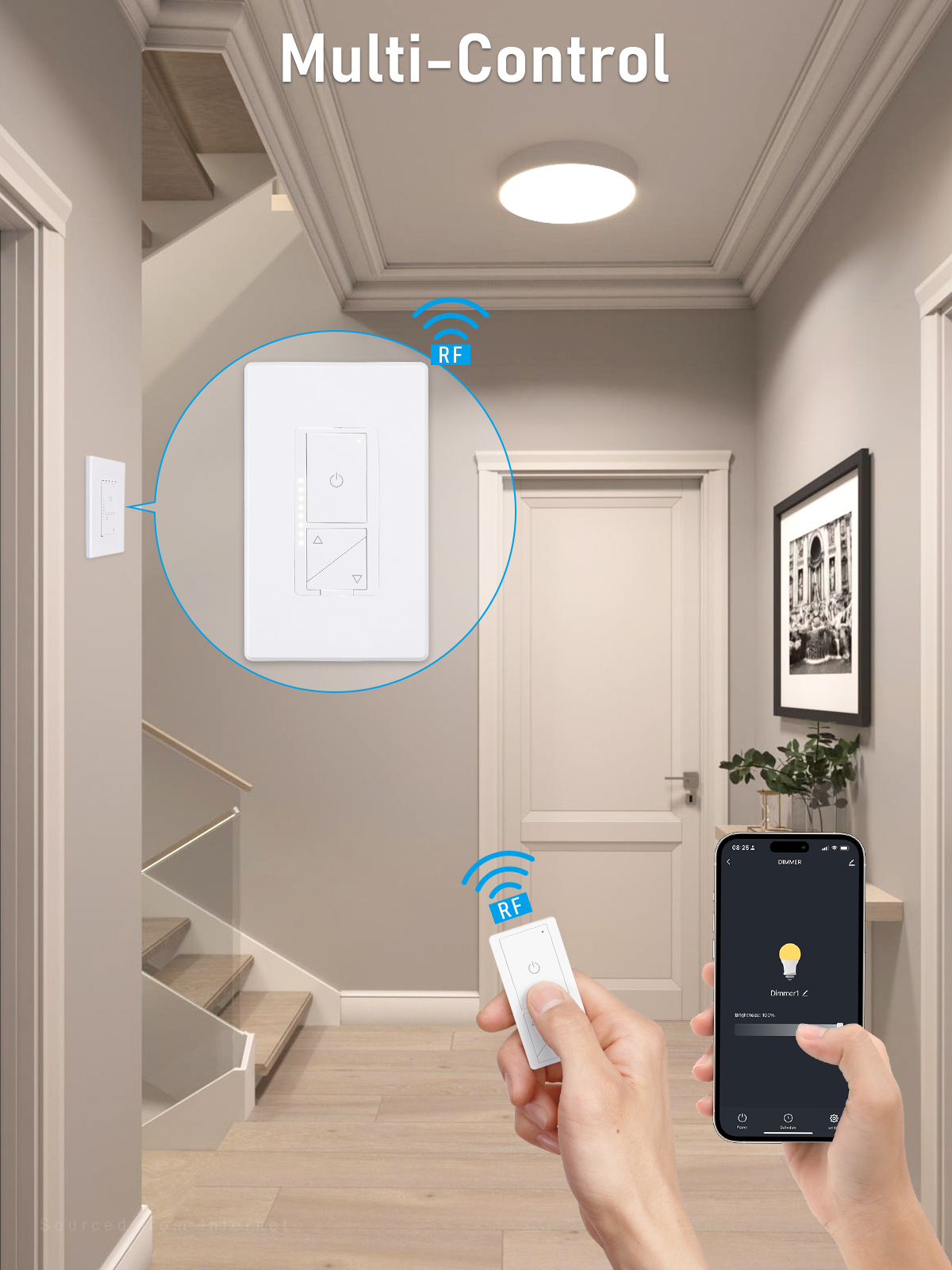 2 Pack Smart Dimmer Wall Switch, Works with Siri, Google Assistant, Remote& Voice Control, APP Control, No Hub Required, Single Pole or 3 Way