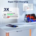 thumbnail image 4 of Cargador USB-C uoyssimi de 60 W 5 en 1 con carga rápida PD 3.0, 4 of 7