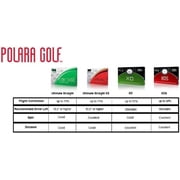 Polara Golf XDS Extra Distance & Spin 3-Piece Golf Balls, Designed to Correct Hooks and Slices, (12 Balls)