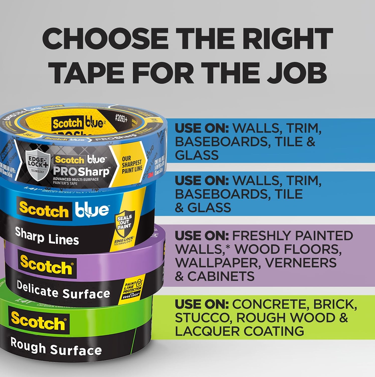 Blue Original Multi-Surface Painters Tape, 1 Inch Wide (0.94 In. x 60 Yds), 6 Rolls, Paint Tape tects Surfaces and Removes Easily, Masking for Indoor Outdoor Use (2090-24EP6)