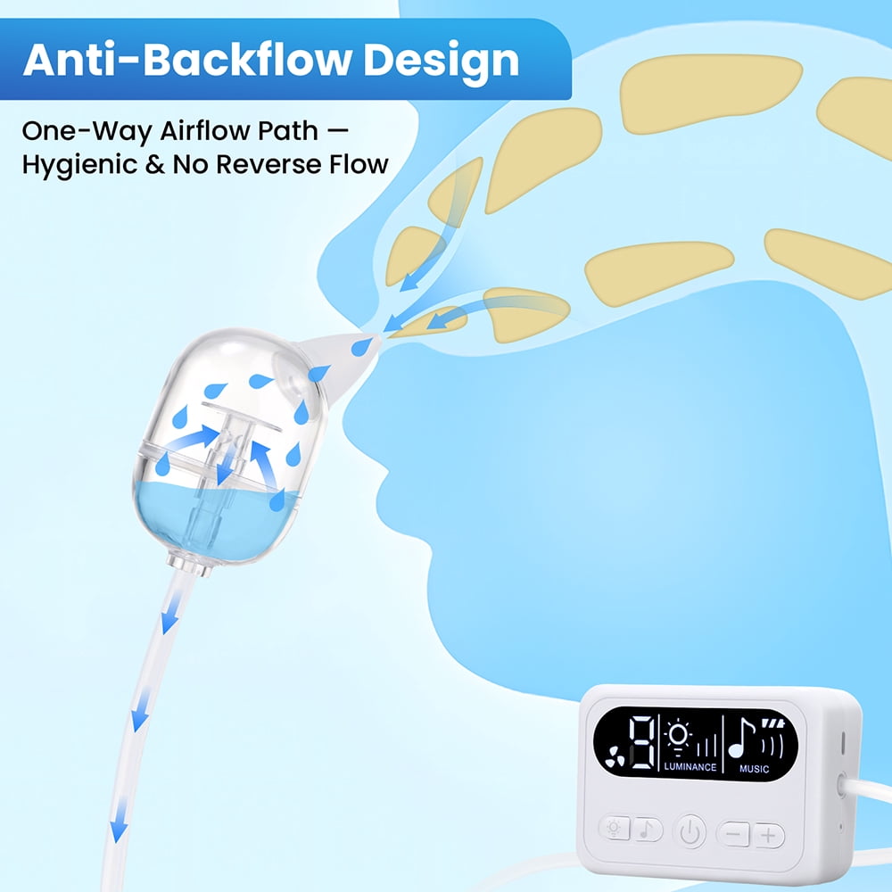Baby Nasal Aspirator, Electric Nasal Aspirator With 9 Levels Suction, Night Light And Nursery Rhyme Soothing Function, Gentle Booger Sucker For Newborns And Toddlers