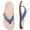 Blue, variant on Orthopedic Casual Sandals for Women Arch Support Flat Wedge Sandals Wide Slip on Non Slip Sneakers Beach Vacation 2026 Foam Shoes Black