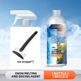 thumbnail image 1 of Dvkptbk Automobile Icing Agent for Windscreen Defrosting and Icing Snow Removal Cleaning 300ml home decor, 1 of 5