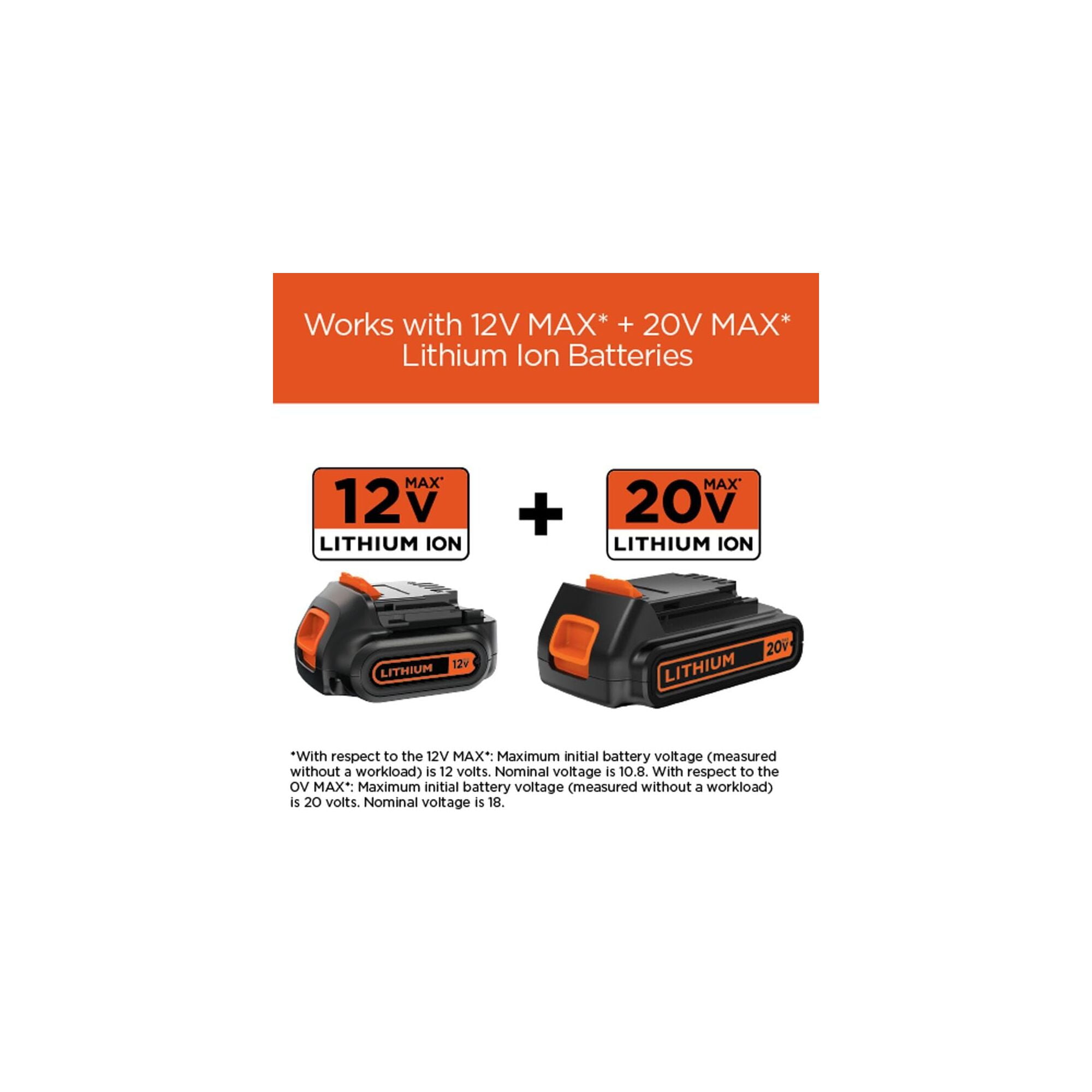 BLACK DECKER 12 Volt and 20 Volt Lithium-Ion Battery Fast Charger
