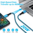 thumbnail image 4 of USB C Charger, Hootek Type C Charging Block with 6FT Type C Cables 20W PD Type C Charger 6FT USB C Block Plug Fast Android Phone Charger Block with USB C Charging Cable, Blue, 4 of 9