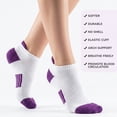 thumbnail image 5 of COMFOEX 30 Pairs Womens Ankel Socks Low cut Non Slip Thin Socks for Women, 5 of 7
