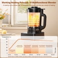 thumbnail image 2 of PRASKY Encimera Profesional Blender con Calefacción, Vaso Blender de 53OZ con Vaso Aislado de Acero Inoxidable, 2 of 9