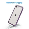 thumbnail image 6 of JETech Case for iPhone SE 3/2 (2022/2020 Edition), 4.7-Inch, Shockproof Phone Bumper Cover, Anti-Scratch Clear Back (Purple), 6 of 6
