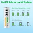thumbnail image 5 of EBL Rechargeable AA Batteries and Battery Charger with Built-in Cable, 8 Pack of 1.2V 2300mAh Ni-MH Double A Batteries and 8-Bay LCD Smart AA AAA Battery Charger, 5 of 8