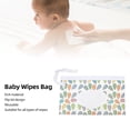 thumbnail image 4 of Portable Wipes Dispenser, Baby Wipes Bag Reusable Leaf Pattern Pull Out Type with Zip for Home, 4 of 7