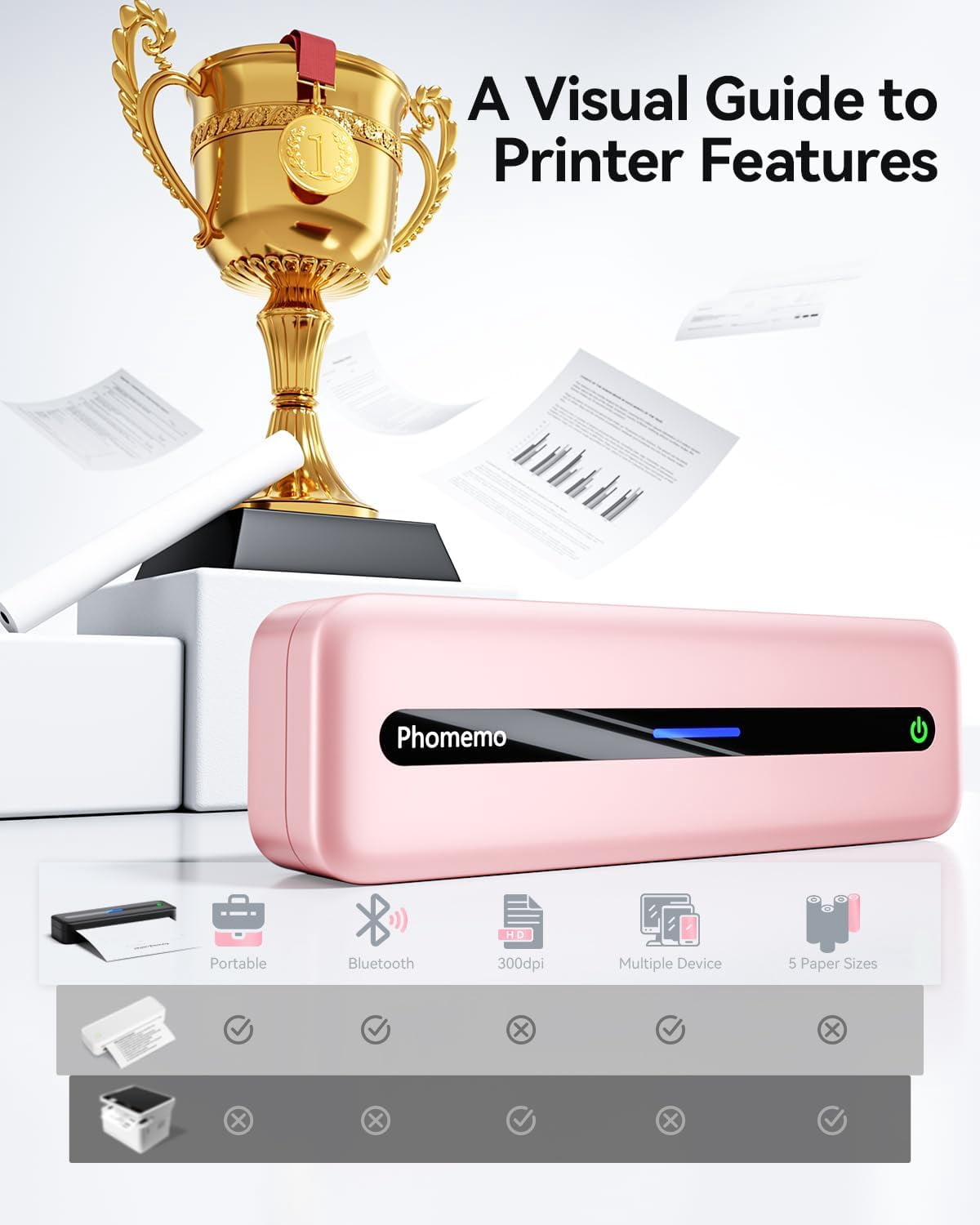 Phomemo Acpo832pk Pink Thermal Printer 8.5''X 11'' Letter