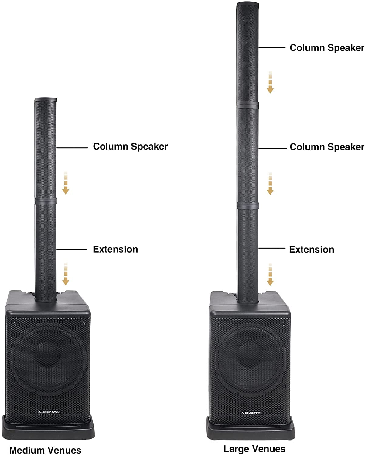 Sound Town Portable Line Array Column PA/DJ System with 12" Powered Subwoofer, TWS Bluetooth, DSP, Carry Bag (CARPO-L2)