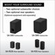 thumbnail image 5 of Sony HT-A7000 Barra de sonido Dolby Atmos de 7.1.2 canales y 500 W, cine en casa con sonido envolvente con DTS:X y mapeo de sonido espacial 360, funciona con Alexa y Google Assistant, negro, 5 of 5