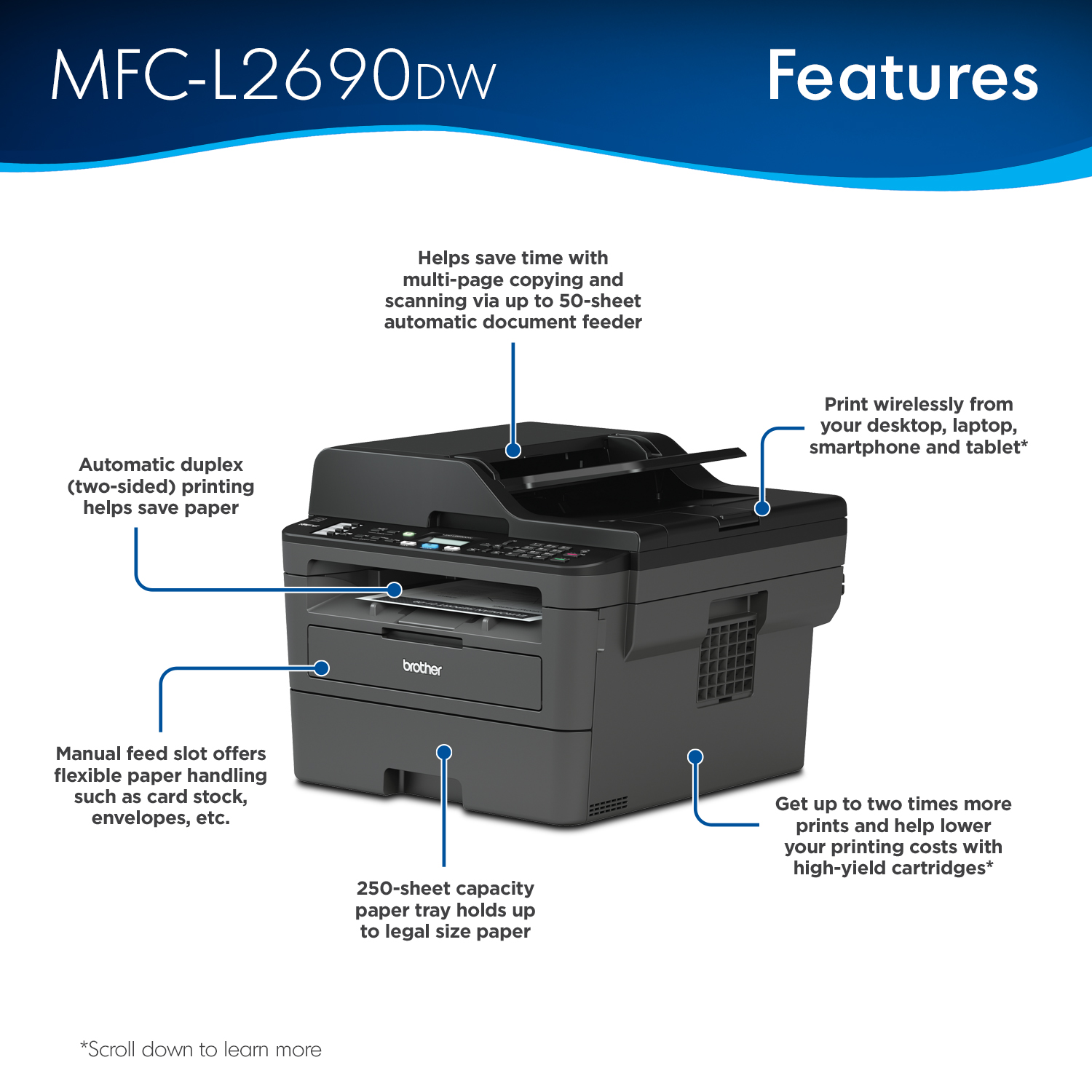 Brother MFC-L2690DW Monochrome Laser All-in-One Printer, Duplex Printing, Wireless Connectivity - image 3 of 10