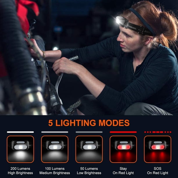 Lampe Frontale LED Rechargeable – Capteur De Mouvement, étanche, Légère, Angle Réglable 30°, Pour Cyclisme, Pêche, Camping