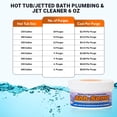 thumbnail image 2 of Ahh-Some- Hot Tub Cleaner, Clean Pipes & Jets Gunk Build Up | Clear & Soften Water For Jetted Tub or Swim Spa | Top Water Clarifier 6 oz, 2 of 10