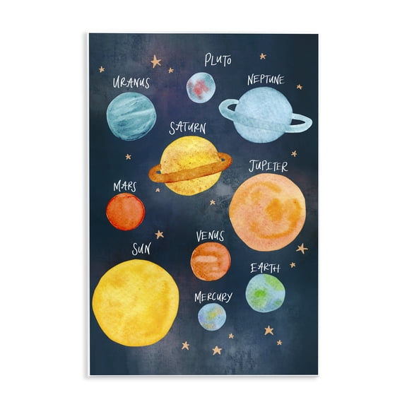 Stupell Industries Eclectic Solar System Planet Cluster Watercolor Milky Way Galaxy Wall Plaque Art, 10 x 15, by Amanda Houston
