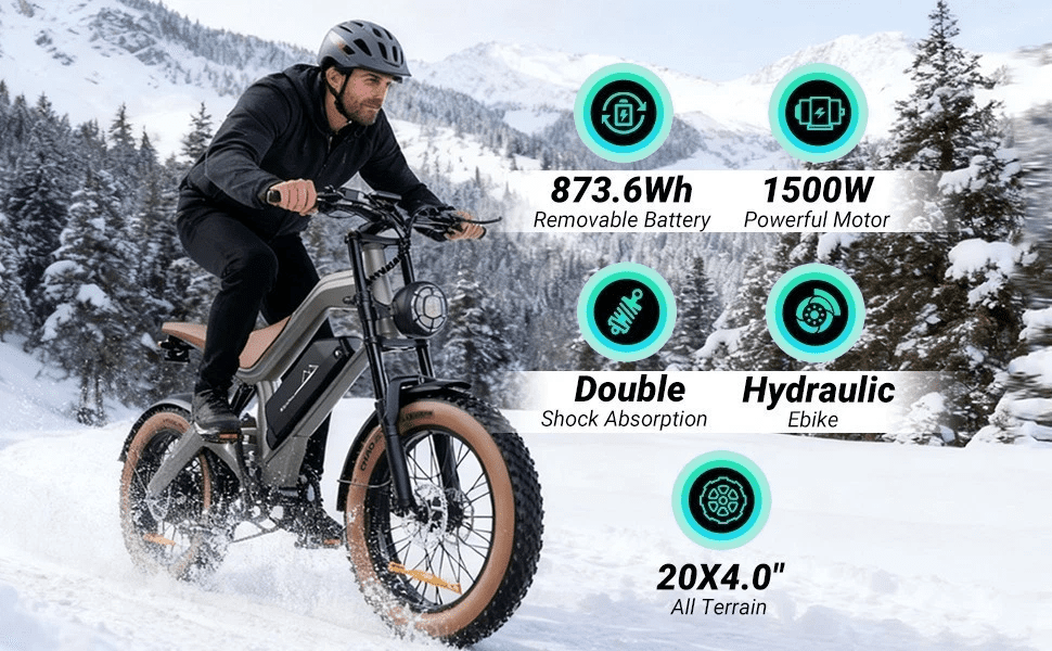 DYU M20 All-Terrain Electric Bike for Adult, 100 Miles Long-Range Mountain Bike, Peak 1500W Motor, 28MPH, 48V 18Ah, UL2849