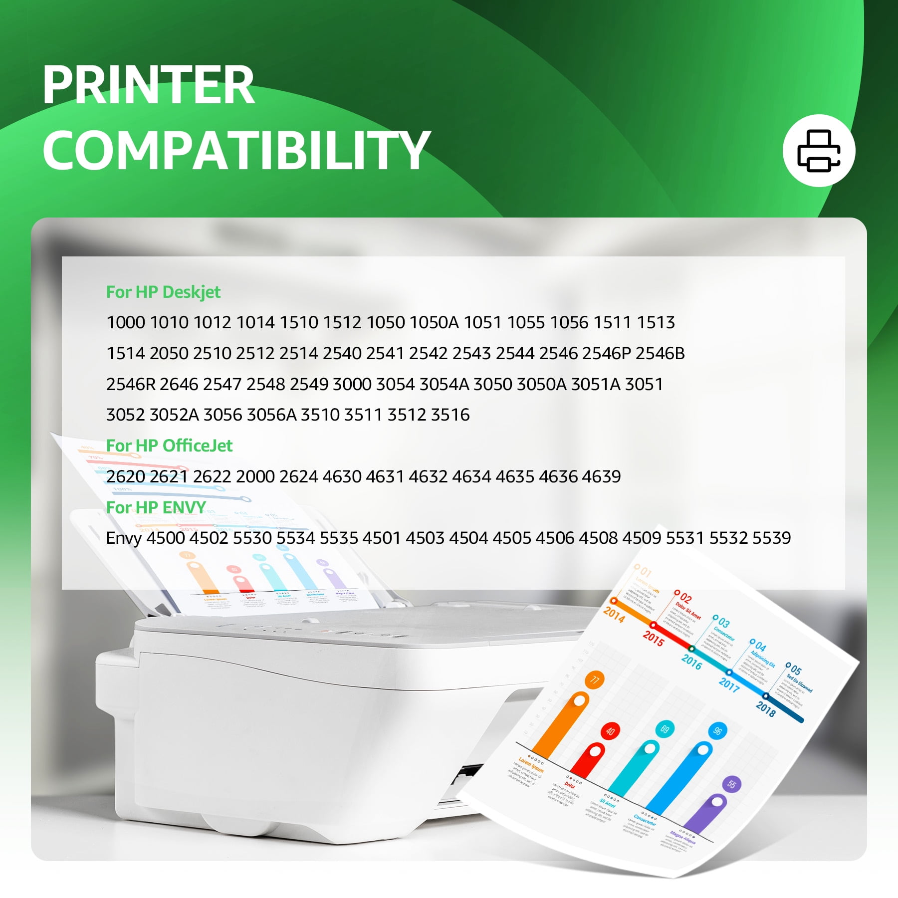 61XL Ink Cartridges for Printer 61 Ink Cartridge Compatible for 61 Ink Cartridge Combo Pack Work with Envyw 4500 4501 Deskjet 2541