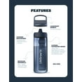 thumbnail image 2 of LifeStraw Go Series Filter Water Bottle, Icelandic Blue, 1L, 2 of 7