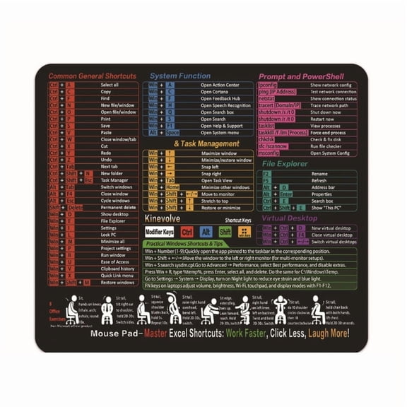 Ecel Shortcut Mouse Pad 11.89.8Inch Non Slip Rubber Base Tetured Surface With Stitched Edges For Office